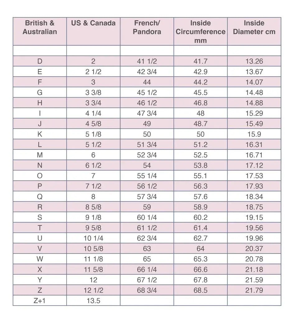 Custom Engagement Ring - FSS Jewellery Sizes 