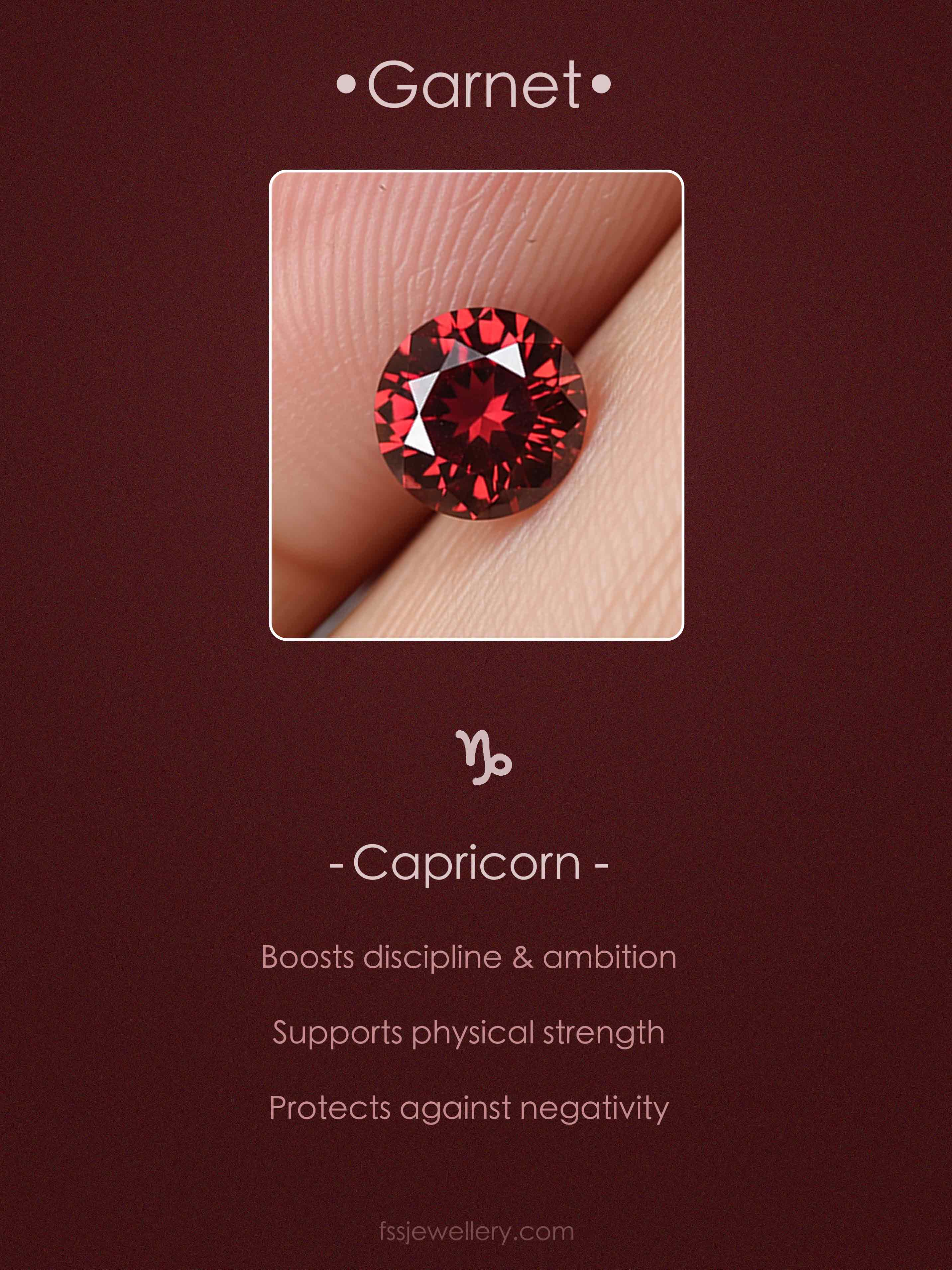 Garnet gemstone on a brown background with Capricorn symbol and description.